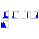 HV_N15_Final.Output%20Analysis.png