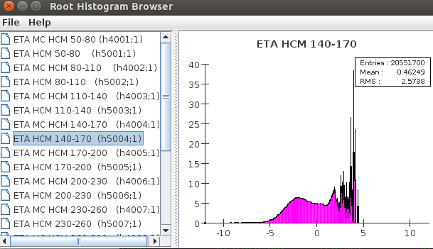 browser_histograms.png